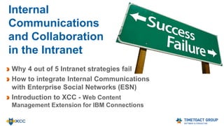 Internal
Communications
and Collaboration
in the Intranet
Why 4 out of 5 Intranet strategies fail
How to integrate Internal Communications
with Enterprise Social Networks (ESN)
Introduction to XCC - Web Content
Management Extension for IBM Connections
 