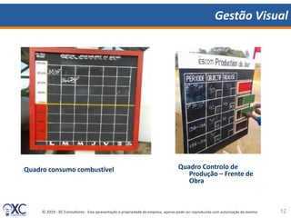 © 2019 - XC Consultores - Esta apresentação é propriedade da empresa, apenas pode ser reproduzida com autorização da mesma.
Gestão Visual
12
Quadro consumo combustível Quadro Controlo de
Produção – Frente de
Obra
 
