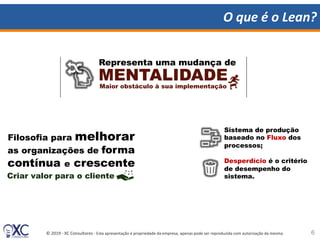 © 2019 - XC Consultores - Esta apresentação é propriedade da empresa, apenas pode ser reproduzida com autorização da mesma.
O que é o Lean?
6
Representa uma mudança de
Filosofia para melhorar
as organizações de forma
contínua e crescente
Sistema de produção
baseado no Fluxo dos
processos;
Desperdício é o critério
de desempenho do
sistema.
Maior obstáculo à sua implementação
Criar valor para o cliente
MENTALIDADE
 