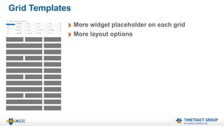 Grid Templates 
More widget placeholder on each grid 
More layout options 
 