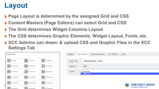 Layout Sample
Three widgets on
top of the CNX
Homepage with
the Activity
Stream
 