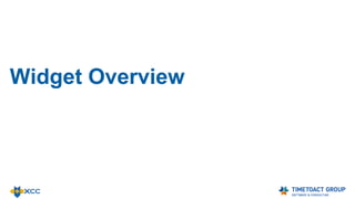 Files Widget
Select, order and name channels
Personalize content
Download file directly
Open file in Community
Limit entries per page
Page navigation
 