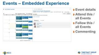 Forum Widget
Show number of
likes and answers
Icons inform about
type of forum
Show latest or
selected ideas
Personalize content
 