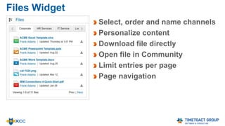 Forum – Embedded Experience
Show details
Show replies
Highlight correct
reply
Able to answer
Able to like entry
and replies
 