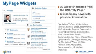 News List Widget
Simple display of news
Display video or image
from blog entry as
teaser
Show latest or selected
posts
Personalize content
 