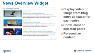 People Selector Widget
Select profiles
Group and
annotate people
Reorder people
and groups
Directly displays
all relevant data
 