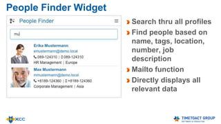 Saved Search Saved Search
(across all
Connections)
Saved Custom
Search
Limit search results to
Activities, Blogs,
Bookmarks, Communities,
Files, Forums, Profiles,
Wikis, Status Updates
Public Content, My
Content
Sort by Relevance or
Date
 