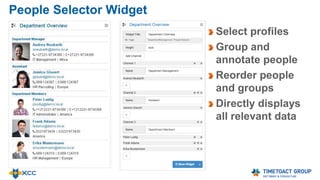 Profile Completion Widget
Helps users to complete their
profile information
Content Master can select fields
to be displayed to users
 