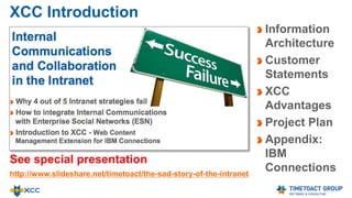 Layout Sample
Top News with large
picture, title and abstract
on picture
News with title and
abstract on bottom bar
News List with grey
background
Links Widgets without
title and widget borders
 