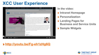 Layout Sample
Slim widget
headers
Navigation
aligned right
 