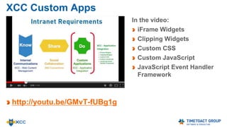 Layout Sample
Using the HTML Widget
to create section /
separator element
between widgets
Using different widget
background colors
 