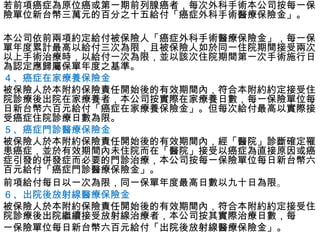 若前項癌症為原位癌或第一期前列腺癌者，每次外科手術本公司按每一保
險單位新台幣三萬元的百分之十五給付「癌症外科手術醫療保險金」。

本公司依前兩項約定給付被保險人「癌症外科手術醫療保險金」，每一保
單年度累計最高以給付三次為限，且被保險人如於同一住院期間接受兩次
以上手術治療時，以給付一次為限，並以該次住院期間第一次手術施行日
為認定應歸屬保單年度之基準。
４、癌症在家療養保險金
被保險人於本附約保險責任開始後的有效期間內，符合本附約約定接受住
院診療後出院在家療養者，本公司按實際在家療養日數，每一保險單位每
日新台幣六百元給付「癌症在家療養保險金」。但每次給付最高以實際接
受癌症住院診療日數為限。
５、癌症門診醫療保險金
被保險人於本附約保險責任開始後的有效期間內，經「醫院」診斷確定罹
患癌症，並於有效期間內未住院而在「醫院」接受以癌症為直接原因或癌
症引發的併發症而必要的門診治療，本公司按每一保險單位每日新台幣六
百元給付「癌症門診醫療保險金」。
前項給付每日以一次為限，同一保單年度最高日數以九十日為限。
６、出院後放射線醫療保險金
被保險人於本附約保險責任開始後的有效期間內，符合本附約約定接受住
院診療後出院繼續接受放射線治療者，本公司按其實際治療日數，每
一保險單位每日新台幣六百元給付「出院後放射線醫療保險金」。
 