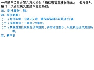 一保險單位新台幣六萬元給付「癌症義乳重建保險金」，但每側以
給付一次癌症義乳重建保險金為限。
三、除外責任：無。
四、承保範圍：
（一）投保年齡：0 歲∼65 歲，續保時滿期不可超過70 歲。
（二）保額限制：一單位∼六單位。
（三）其餘規定比照現行投保規則；如有修訂部份，以更新之投保規則為
    準。
五、費率表
 