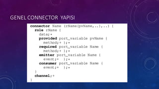 GENEL CONNECTOR	
  YAPISI
 
