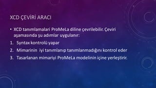 XCD	
 ÇEVİRİ	
 ARACI
• XCD	
 tanımlamalari ProMeLa diline çevrilebilir.	
 Çeviri
aşamasında şu adımlar uygulanır:
1. Syntax	
 kontrolü yapar
2. Mimarinin iyi tanımlanıp tanımlanmadığını kontrol eder
3. Tasarlanan mimariyi ProMeLa modelinin içine yerleştirir.
 