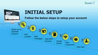 Xceednet Bandwidth Management | PPTX