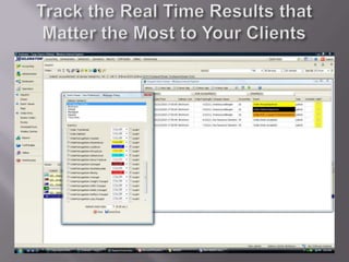 Track the Real Time Results that Matter the Most to Your Clients