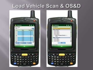 Load Vehicle Scan & OS&D