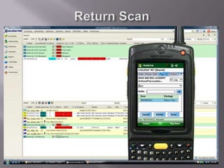 Return Scan