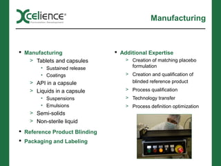 Manufacturing



 Manufacturing                 Additional Expertise
   > Tablets and capsules          > Creation of matching placebo
       • Sustained release           formulation
       • Coatings                  > Creation and qualification of
   > API in a capsule                blinded reference product
   > Liquids in a capsule          > Process qualification
       • Suspensions               > Technology transfer
       • Emulsions                 > Process definition optimization
   > Semi-solids
   > Non-sterile liquid
 Reference Product Blinding
 Packaging and Labeling
 