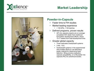 Market Leadership


Powder-in-Capsule
 > Faster time to FIH studies
 > Market leading experience
        > 100 APIs, >130 batches
 > Defined programs, proven results
        API into capsule projects are on average
         completed 45% faster than traditional
         formulation development efforts, shave
         13-17 weeks from total development time
 > Greater global capacity
        Three dedicated Xcelodose® systems
        3 NA, 1 EU
        Xcelodose® systems in the experimental
         area enable clients to use laboratory
         grade material for dispensing head
         selection, filling process evaluation,
         capsule compatibility, or to fill powder into
         capsule (PIC) for preclinical studies.
 