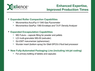 Enhanced Expertise,
                                        Improved Production Times

 Expanded Roller Compaction Capabilities
    > Micromeritics AccuPyc II 1340 Gas Pycnometer
    > Micromeritics GeoPyc 1360 Envelope and T.A.P. Density Analyzer


 Expanded Encapsulation Capabilities
    >   MG Futura – capsule filling for powder and pellets
    >   LCI multi-granulator MG-55 (extruder)
    >   QJ-230T marumerizer (spheronizer)
    >   Wurster insert (bottom spray) for Glatt GPCG-3 fluid bed processor

 New Fully-Automated Packaging Line (including ink-jet coding)
    > For primary bottling of tablets and capsules
 