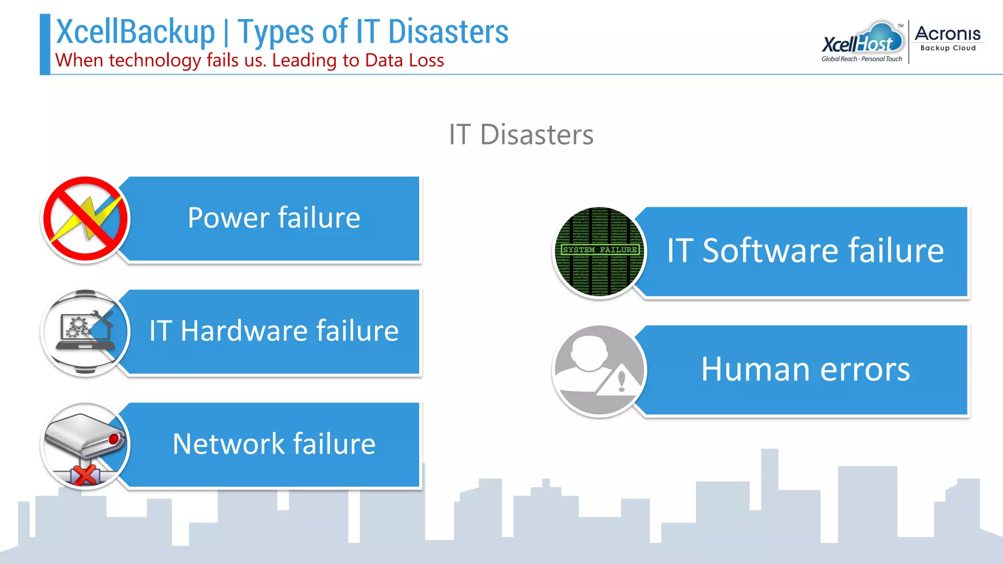 Power failure
IT Hardware failure
Network failure
IT Software failure
Human errors
IT Disasters
XcellBackup | Types of IT Disasters
When technology fails us. Leading to Data Loss
 