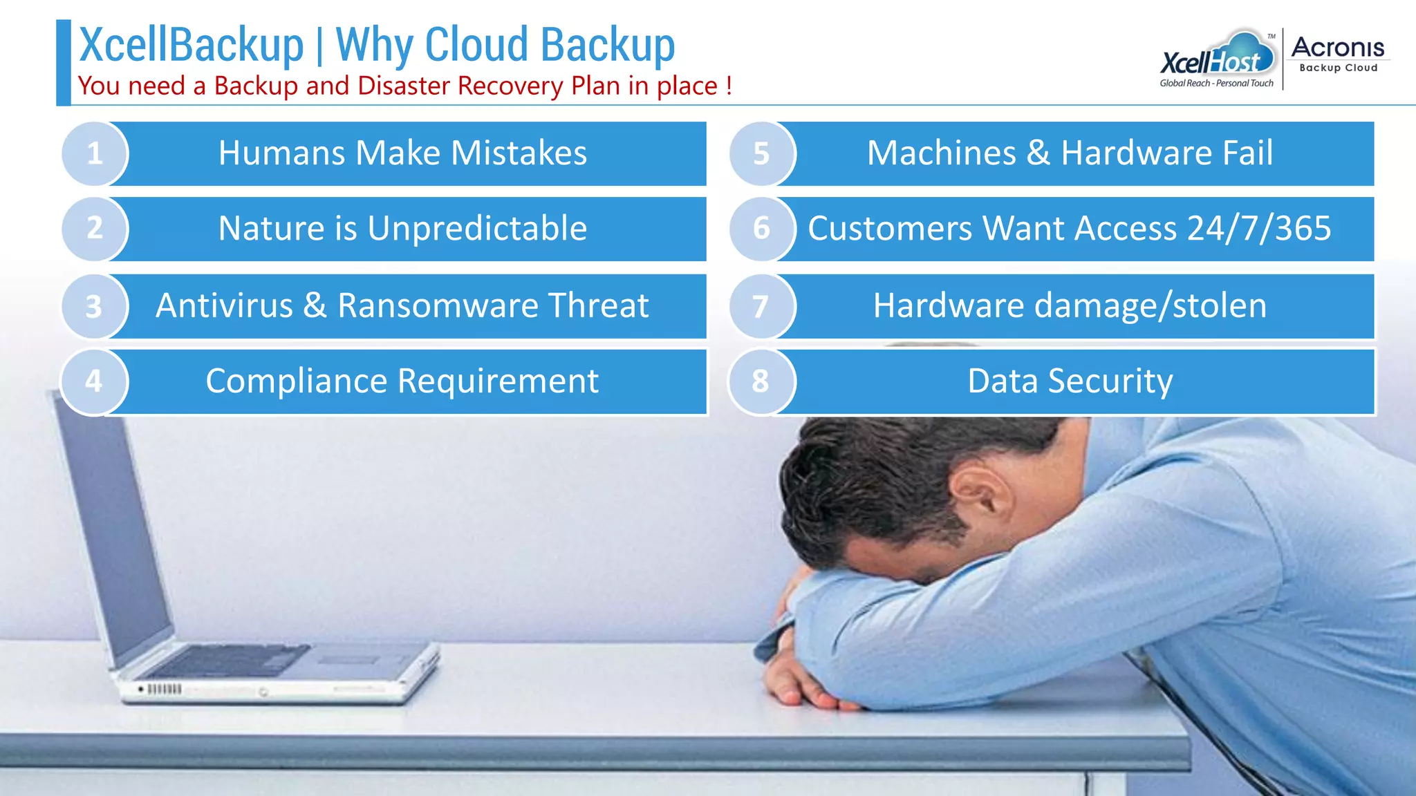 You need a Backup and Disaster Recovery Plan in place !
XcellBackup | Why Cloud Backup
Humans Make Mistakes Machines & Hardware Fail
Nature is Unpredictable Customers Want Access 24/7/365
Antivirus & Ransomware Threat Hardware damage/stolen
Compliance Requirement Data Security
1
2
3
4
5
6
7
8
 