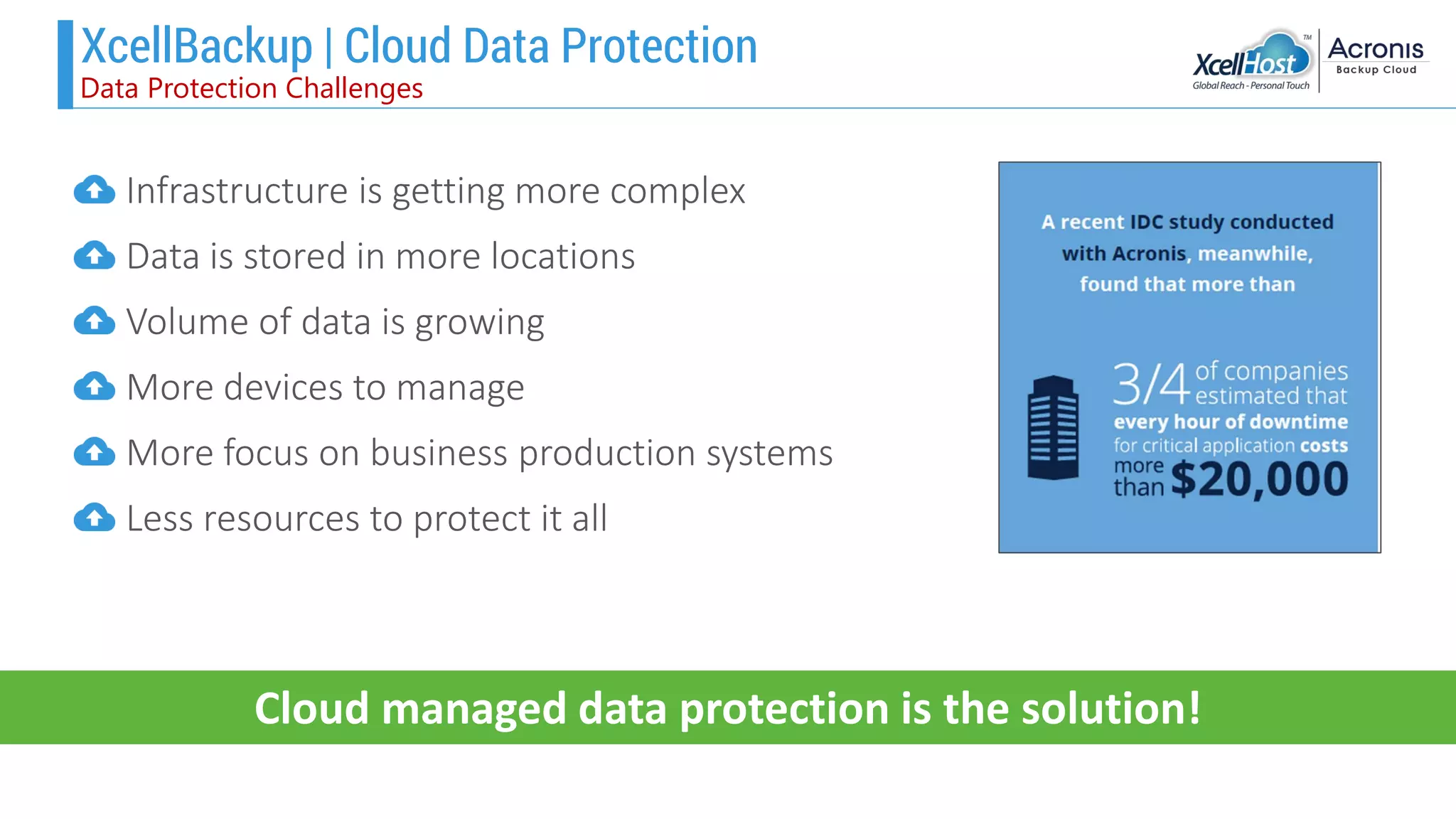 Infrastructure is getting more complex
Data is stored in more locations
Volume of data is growing
More devices to manage
More focus on business production systems
Less resources to protect it all
Cloud managed data protection is the solution!
Data Protection Challenges
XcellBackup | Cloud Data Protection
 