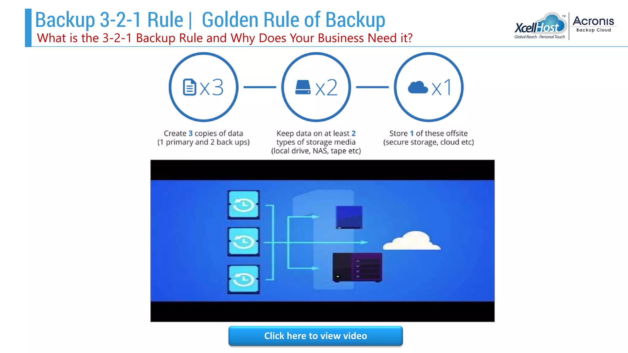 What is the 3-2-1 Backup Rule and Why Does Your Business Need it?
Backup 3-2-1 Rule | Golden Rule of Backup
Click here to view video
 