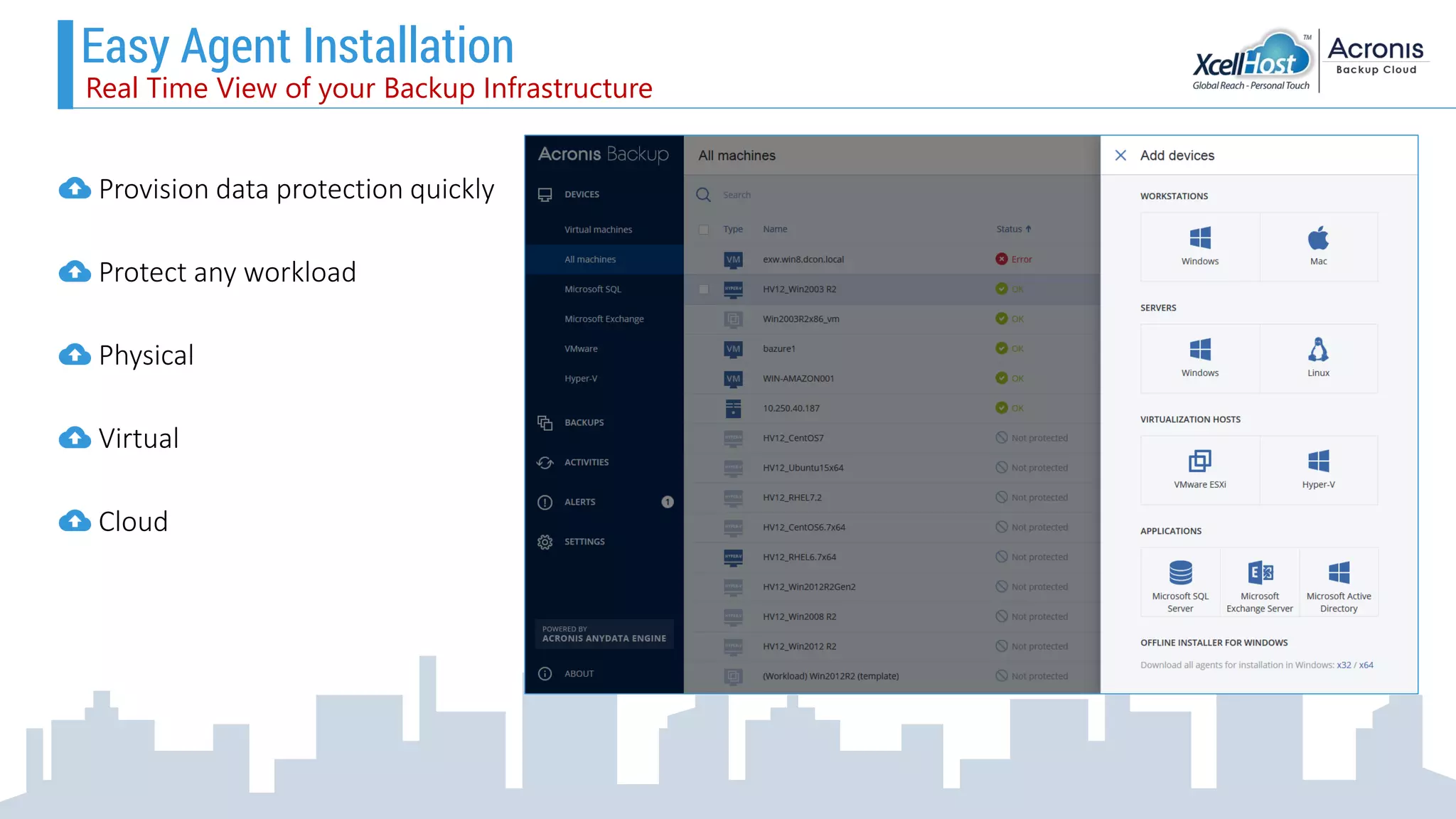 Provision data protection quickly
Protect any workload
Physical
Virtual
Cloud
Real Time View of your Backup Infrastructure
Easy Agent Installation
 