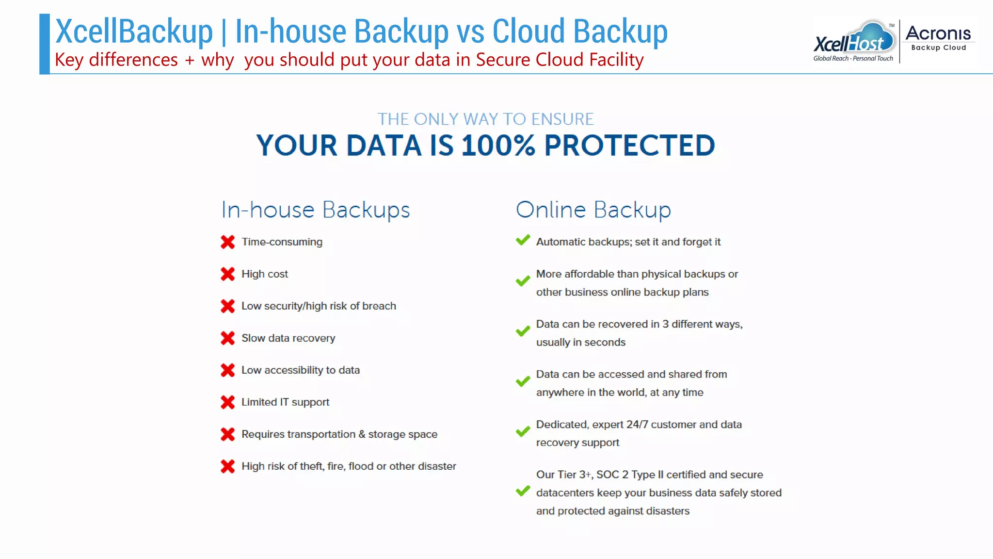 XcellBackup | In-house Backup vs Cloud Backup
Key differences + why you should put your data in Secure Cloud Facility
 