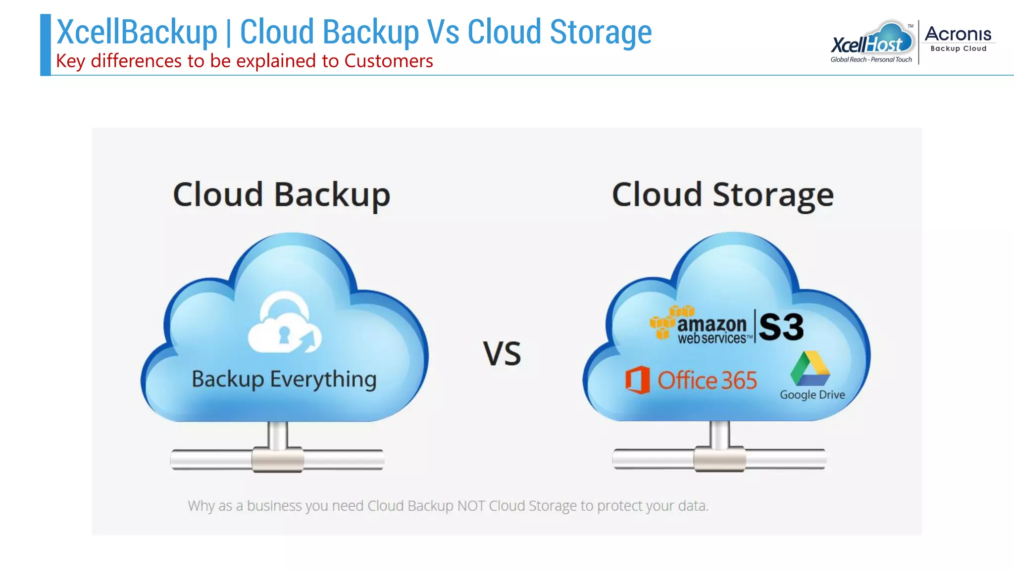 XcellBackup | Cloud Backup Vs Cloud Storage
Key differences to be explained to Customers
 