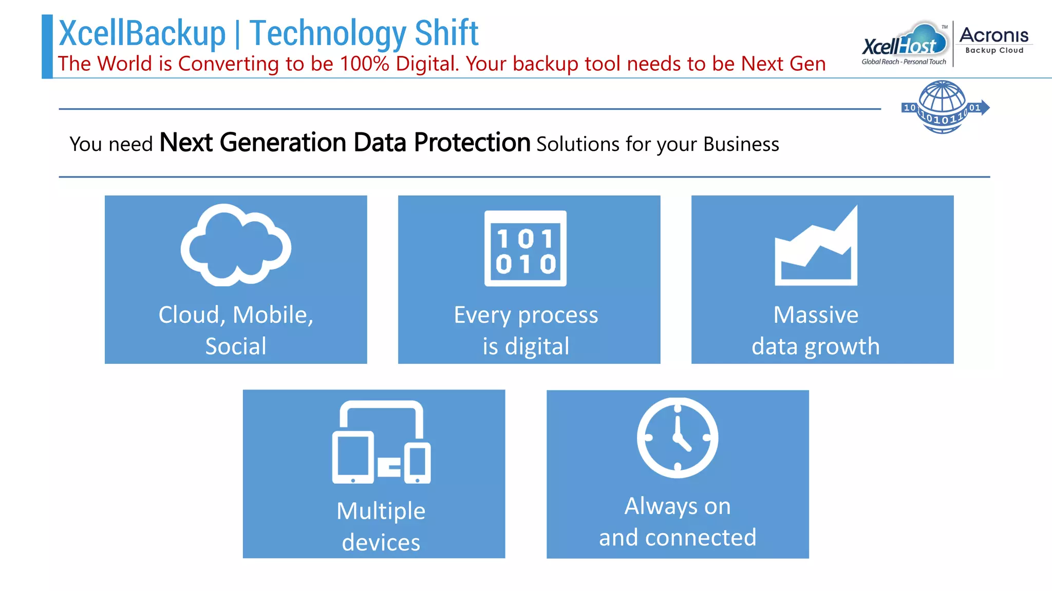 Cloud, Mobile,
Social
Massive
data growth
Multiple
devices
Always on
and connected
You need Next Generation Data Protection Solutions for your Business
Every process
is digital
The World is Converting to be 100% Digital. Your backup tool needs to be Next Gen
XcellBackup | Technology Shift
 