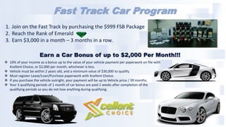 Earn a Car Bonus of up to $2,000 Per Month!!!
Fast Track Car Program
1. Join on the Fast Track by purchasing the $999 FSB Package
2. Reach the Rank of Emerald
3. Earn $3,000 in a month – 3 months in a row.
 10% of your income as a bonus up to the value of your vehicle payment per paperwork on file with
Xcellent Choice, or $2,000 per month, whichever is less.
 Vehicle must be within 2 years old, and a minimum value of $30,000 to qualify.
 Must register Lease/Loan/Purchase paperwork with Xcellent Choice.
 If you purchase the vehicle outright, your payment will be up to Vehicle price / 39 months.
 Your 3 qualifying periods of 1 month of car bonus are paid 2 weeks after completion of the
qualifying periods so you do not lose anything during qualifying.
 