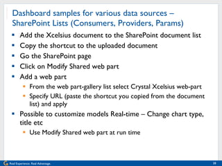 Dashboard samples for various data sources –  SharePoint Lists (Consumers, Providers, Params) Add the Xcelsius document to the SharePoint document list Copy the shortcut to the uploaded document Go the SharePoint page  Click on Modify Shared web part  Add a web part From the web part-gallery list select Crystal Xcelsius web-part  Specify URL (paste the shortcut you copied from the document list) and apply Possible to customize models Real-time – Change chart type, title etc Use Modify Shared web part at run time 