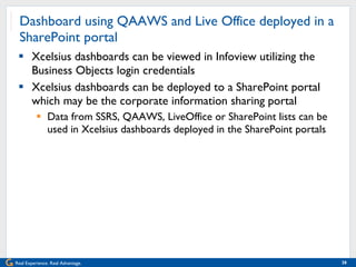 Dashboard using QAAWS and Live Office deployed in a SharePoint portal Xcelsius dashboards can be viewed in Infoview utilizing the Business Objects login credentials Xcelsius dashboards can be deployed to a SharePoint portal which may be the corporate information sharing portal Data from SSRS, QAAWS, LiveOffice or SharePoint lists can be used in Xcelsius dashboards deployed in the SharePoint portals 