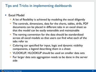 Tips and Tricks in implementing dashboards Excel Model A lot of flexibility is achieved by modeling the excel diligently The controls, dimensions, data for the charts, tables, drills, PDF documents can be placed in different tabs in an excel sheet so that the model can be easily extensible and maintainable The naming convention for the data should be standardized across all excel models so that users can find what each of the tabs refer to Coloring can specified for input, logic and dynamic visibility components, a legend describing them in a sheet VLOOKUP, HLOOKUP should be used on smaller data sets For larger data sets aggregation needs to be done in the server side 