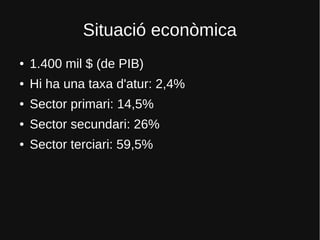 Situació econòmica
● 1.400 mil $ (de PIB)
● Hi ha una taxa d'atur: 2,4%
● Sector primari: 14,5%
● Sector secundari: 26%
● Sector terciari: 59,5%
 