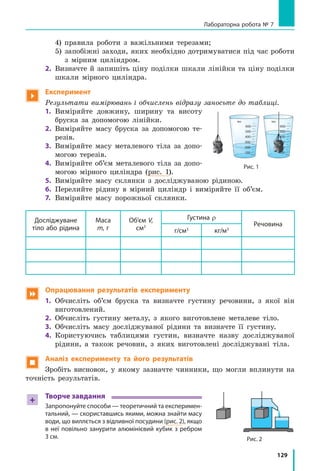 129
Лабораторна робота № 7
	 4) правила роботи з важільними терезами;
	 5) запобіжні заходи, яких необхідно дотримуватися під час роботи
з мірним циліндром.
2.	 Визначте й запишіть ціну поділки шкали лінійки та ціну поділки
шкали мірного циліндра.

Експеримент
Результати вимірювань і обчислень відразу заносьте до таблиці.
1.	 Виміряйте довжину, ширину та висоту
бруска за допомогою лінійки.
2.	 Виміряйте масу бруска за допомогою те-
резів.
3.	 Виміряйте масу металевого тіла за допо-
могою терезів.
4.	 Виміряйте об’єм металевого тіла за допо-
могою мірного циліндра (рис. 1).
5.	 Виміряйте масу склянки з досліджуваною рідиною.
6.	 Перелийте рідину в мірний циліндр і виміряйте її об’єм.
7.	 Виміряйте масу порожньої склянки.
Досліджуване
тіло або рідина
Маса
m, г
Об’єм V,
см3
Густина r
Речовина
г/см3
кг/м3
 Опрацювання результатів експерименту
1.	 Обчисліть об’єм бруска та визначте густину речовини, з якої він
виготовлений.
2.	 Обчисліть густину металу, з якого виготовлене металеве тіло.
3.	 Обчисліть масу досліджуваної рідини та визначте її густину.
4.	 Користуючись таблицями густин, визначте назву досліджуваної
рідини, а також речовин, з яких виготовлені досліджувані тіла.
 Аналіз експерименту та його результатів
Зробіть висновок, у якому зазначте чинники, що могли вплинути на
точність результатів.
+
Творче завдання
Запропонуйте способи — теоретичний та експеримен­
тальний, — скориставшись якими, можна знайти масу
води, що виллється з відливної посудини (рис. 2), якщо
в неї повільно занурити алюмінієвий кубик з ребром
3 см. Рис. 2
Рис. 1
600
мл
500
400
300
200
100
600
мл
500
400
300
200
100
 