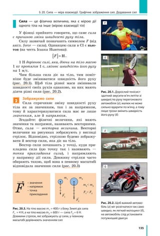 135
§ 20. Сила — міра взаємодії. Графічне зображення сил. Додавання сил
Сила — це фізична величина, яка є мірою дії
одного тіла на інше (мірою взаємодії тіл)
У фізиці прийнято говорити, що саме сила
є причиною зміни швидкості руху тіла.
Силу зазвичай позначають символом F (від
англ. force — сила). Одиницею сили в СІ є нью-
тон (на честь Ісаака Ньютона):
F[ ]= Н.
1 Н дорівнює силі, яка, діючи на тіло масою
1 кг протягом 1 с, змінює швидкість його руху
на 1 м/с.
Чим більша сила діє на тіло, тим поміт-
ніше буде змінюватися швидкість його руху
(рис. 20.1). Щоб тіла різної маси змінювали
швидкості своїх рухів однаково, на них мають
діяти різні сили (рис. 20.2).
2
Зображуємо сили
Сила спричиняє зміну швидкості руху
тіла як за значенням, так і за напрямком,
тому й  характеризуватися сила має не лише
значенням, але й напрямком.
Згадайте: фізичні величини, які мають
значення та напрямок, називають векторними.
Отже, сила — векторна величина. Векторні
величини на рисунках зображують у  вигляді
стрілок. Відповідно, стрілкою будемо зображу-
вати й вектор сили, яка діє на тіло.
Вектор сили починають у точці, куди при-
кладена сила (цю точку так і  називають  —
точка прикладання сили), і  напрямляють
у  напрямку дії сили. Довжину стрілки часто
обирають такою, щоб вона в певному масштабі
відповідала значенню сили (рис. 20.3)
Рис. 20.1. Дорослий тенісист
здатний змусити м’яч летіти зі
швидкістю руху перегонового
автомобіля (а); малюк не може
сильно вдарити по м’ячу, а тому
лише трохи змінить швидкість
його руху (б)
Рис. 20.2. Щоб важкий автомо­
біль (а) міг розігнатися так само
швидко, як легкий мотоцикл (б),
на автомобіль слід установити
потужніший двигун
а
б
Рис. 20.3. На тіло масою m1 = 400 г з боку Землі діє сила
F1 = 4 Н, а на тіло масою m2 = 600 г — сила F2 = 6 Н.
Довжини стрілок, які зображують ці сили, у певному
масштабі дорівнюють значенням сил
а
б
m1
m2
m1
 m2
F1
F2
F1
 F2
– значення
– напрямок
– точка
прикладання
 