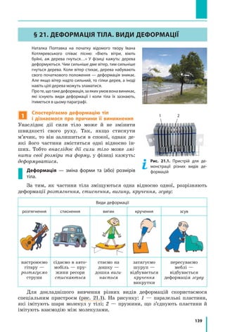 139
§ 21. ДЕФОРМАЦІЯ ТІЛА. ВИДИ ДЕФОРМАЦІЇ
	 Наталка Полтавка на початку відомого твору Івана
Котляревського співає пісню: «Віють вітри, віють
буйні, аж дерева гнуться…» У фізиці кажуть: дерева
деформуються. Чим сильніше дме вітер, тим сильніше
гнуться дерева. Коли вітер стихає, дерева набувають
свого початкового положення — деформація зникає.
Але якщо вітер надто сильний, то гілки дерев, а іноді
навіть цілі дерева можуть зламатися.
	 Проте,щотакедеформація,заякихумоввонавиникає,
які існують види деформації і коли тіла їх зазнають,
ітиметься в цьому параграфі.
1
Спостерігаємо деформацію тіл
і дізнаємося про причини її виникнення
Унаслідок дії сили тіло може й не змінити
швидкості свого руху. Так, якщо стиснути
м’ячик, то він залишиться в спокої, однак де-
які його частини змістяться одні відносно ін-
ших. Тобто внаслідок дії сили тіло може змі-
нити свої розміри та форму, у фізиці кажуть:
деформуватися.
Деформація — зміна форми та (або) розмірів
тіла.
За тим, як частини тіла зміщуються одна відносно одної, розрізняють
деформації розтягнення, стиснення, вигину, кручення, зсуву:
Види деформації
розтягнення стиснення вигин кручення зсув
настроюємо
гітару —
розтягуємо
струни
сідаємо в авто-
мобіль — пру-
жини ресори
стискаються
стаємо на
дошку —
дошка виги-
нається
затягуємо
шуруп —
відбувається
кручення
викрутки
пересуваємо
меблі —
відбувається
деформація зсуву
Для докладнішого вивчення різних видів деформацій скористаємося
спеціальним пристроєм (рис. 21.1). На рисунку: 1 — паралельні пластини,
які імітують шари молекул у тілі; 2 — пружини, що з’єднують пластини й
імітують взаємодію між молекулами.
Рис. 21.1. Пристрій для де­
монстрації різних видів де­
формацій
1 2
 