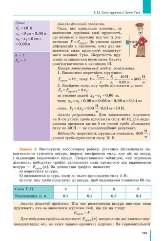 147
§ 22. Сила пружності. Закон Гука
Дано:
F1 40= Н
x1 8= =см 0,08 м
x x2 1 6− = =см 0,06 м
x1 6= =см 0,06 м
Аналіз фізичної проблеми.
Сила, яку прикладає хлопчик, за
значенням дорівнює силі пружності,
що виникає в  пружині під час її роз-
тягання: F F= пруж. За умовою задачі
деформація є пружною, тому для ви-
значення сили пружності скористує-
мося законом Гука. Жорсткість пру-
жини залишається незмінною. Задачу
розв’язуватимемо в одиницях СІ.
Пошук математичної моделі, розв’язання.
1. Визначимо жорсткість пружини:
F kxпруж = , тому k
F
x
F
x
= = = =пруж Н
м
Н
м
1
1
40
0 08
500
,
.
2. Знайдемо силу, яку треба прикласти учневі:
F F kx2 2 2= =пруж ;
за умовою задачі x x2 1 0 06− = , м,
тому x x2 1 0 06= + = =, м 0,08 м+0,06 м 0,14 м;
отже, F kx2 2 500 0 14 70= = ⋅ =
Н
м
м Н, .
Аналіз результатів. Для видовження пружини
на 8 см учневі треба прикласти силу 40 Н; для видо-
вження пружини ще на 6 см учневі треба збільшити
силу на 30 Н — це правдоподібний результат.
Відповідь: жорсткість пружини становить 500
Н
м
;
учневі треба прикласти силу 70 Н.
k — ?
F2 — ?
Задача 2. Виконуючи лабораторну роботу, дівчинка збільшувала на-
вантаження гумового шнура, щоразу вимірюючи силу, яка діє на шнур,
і  відповідне видовження шнура. Скориставшись таблицею, яку отримала
дівчинка, побудуйте графік залежності сили пружності від видовження
шнура — F xпруж ( ). За допомогою графіка визначте:
а) жорсткість шнура;
б) видовження шнура, коли до нього прикладено силу 5 Н;
в) силу, яку треба прикласти до шнура, щоб видовження становило 60 см.
Сила F, Н 2 4 6 8
Видовження x, м 0,1 0,2 0,3 0,4
Аналіз фізичної проблеми. Під час розтягнення шнура виникає сила
пружності, яка за значенням дорівнює силі, що діє на шнур:
F Fпруж = .
Для побудови графіка залежності F xпруж ( ) накреслимо дві взаємно пер-
пендикулярні осі, на яких задамо одиничні відрізки. На горизонтальній
 