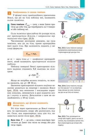 153
§ 23. Сила тяжіння. Вага тіла. Невагомість
2
Знайомимось із силою тяжіння
У фізиці силу гравітаційного притягання
Землі, що діє на тіла поблизу неї, називають
силою тяжіння.
Сила тяжіння

Fтяж — сила, з якою Земля при­
тягує до себе тіла, що перебувають на її поверх­
ні або поблизу неї.
Сила тяжіння прикладена до центра тіла,
яке притягується Землею, і напрямлена вер-
тикально вниз (рис. 23.3).
Численними дослідами доведено, що сила
тяжіння, яка діє на тіло, прямо пропорційна
масі цього тіла. Цю залежність подають у ви-
гляді формули:
F mgтяж = ,
де m — маса тіла; g — коефіцієнт пропорцій-
ності, який називають прискоренням вільного
падіння.
Поблизу поверхні Землі прискорення віль-
ного падіння становить 9,8 ньютона на кіло-
грам:
g = 9 8,
Н
кг
.
Якщо не потрібна велика точність, то мож-
на вважати, що g ≈10 Н/кг.
Значення прискорення вільного падіння не-
значно різняться на екваторі і полюсах Землі
(рис. 23.4), над океанами і покладами корис-
них копалин, змінюються в разі підняття вго-
ру і спуску в шахту. Детальніше з цим ви по-
знайомитесь у 10-му класі.
3
Дізнаємося, що фізики називають
вагою тіла
Усі тіла через притягання до Землі стиска-
ють чи прогинають опору або розтягують під-
віс. Сила, яка характеризує таку дію тіл, на-
зивається вагою тіла (рис. 23.5).
Вага тіла

P — це сила, з якою внаслідок при­
тягання до Землі тіло тисне на опору або роз­
тягує підвіс.
Fтяж
Fтяж
Fтяж
Рис. 23.3. Сила тяжіння завжди
напрямлена вертикально вниз
і прикладена до центра тіла
Рис. 23.4. Сила тяжіння, яка діє
на тіло масою 1 кг на екваторі,
ледь менша за силу тяжіння,
що діє на це тіло на полюсі
Рис. 23.5. Тіла, розміщені на
опорі або підвісі, діють на них із
силою, яку називають вагою тіла.
Вага прикладена до опори або
підвісу
P
P

P 
P
9,82 Н 9,81 Н 9,78 Н
 