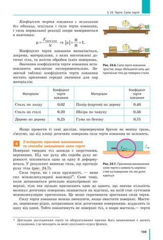 159
§ 24. Тертя. Сили тертя
Коефіцієнт тертя ковзання є величиною
без одиниць, оскільки і сила тертя ковзання,
і сила нормальної реакції опори вимірюються
в ньютонах:
µ µ= ⇒ [ ]= =
F
N
òåðòÿ êîâç H
H
1.
Коефіцієнт тертя ковзання визначається,
зокрема, матеріалами, з яких виготовлені до-
тичні тіла, та якістю обробки їхніх поверхонь.
Значення коефіцієнтів тертя ковзання вста-
новлюють виключно експериментально. За-
звичай таблиці коефіцієнтів тертя ковзання
містять орієнтовні середні значення для пар
матеріалів:
Матеріали
Коефіцієнт
тертя
ковзання
Матеріали
Коефіцієнт
тертя
ковзання
Сталь по льоду 0,02 Папір (картон) по дереву 0,40
Сталь по сталі 0,20 Шкіра по чавуну 0,56
Дерево по дереву 0,25 Гума по бетону 0,75
Якщо провести ті самі досліди, перевернувши брусок на меншу грань,
з’ясуємо, що від площі дотичних поверхонь сила тертя ковзання не залежить.
4
З’ясовуємо причини виникнення
та способи зменшення сили тертя
Поверхні твердих тіл завжди є шорсткими,
нерівними. Під час руху або спроби руху не-
рівності чіпляються одна за одну й деформу-
ються. У результаті виникає сила, що протидіє
руху тіла (рис. 24.7).
Сила тертя, як і сила пружності, — вияв
сил міжмолекулярної взаємодії*. Саме тому,
коли дотикаються ретельно відполіровані по-
верхні, тіла так щільно прилягають одне до одного, що значна кількість
молекул дотичних поверхонь опиняється на відстані, на якій стає суттєвим
міжмолекулярне притягання. Це може спричинити зростання сили тертя.
Силу тертя ковзання можна зменшити, якщо змастити поверхні. Масти-
ло, переважно рідке, потрапивши між дотичними поверхнями, віддалить їх
одну від одної. Тобто ковзатимуть не поверхні тіл, а шари мастила,— тертя
*	
Докладне дослідження тертя та обґрунтування причин його виникнення є досить
складними, і це виходить за межі шкільного курсу фізики.
1212
Рис. 24.6. Сила тертя ковзання
зростає, якщо збільшити силу, що
притискає тіло до поверхні стола
Рис. 24.7. Причиною виникнення
сили тертя є наявність нерівно­
стей на поверхнях тіл, які доти­
каються
 