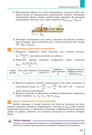 163
Лабораторна робота № 9
2.	 Прикріпивши брусок до гачка динамометра, покладіть його ши-
роким боком на горизонтально розташовану лінійку. Рівномірно
переміщуйте брусок вздовж лінійки (див. рисунок). За показами
динамометра визначте силу тертя ковзання F Fòåðòÿ êîâç ïðóæ=( ).
v
Fпруж
N
Fтяж
Fтертя ковз
3.	 Повторіть експеримент іще тричі, поклавши на брусок спочатку
один тягарець, потім одночасно два, а потім одночасно три тягарці
N P P= +( )брус тягар .
 Опрацювання результатів експерименту
1.	 Обчисліть коефіцієнт тертя ковзання для кожного досліду:
µ =
F
N
тертя ковз
, результати занесіть до таблиці.
2.	 Обчисліть середнє значення коефіцієнта тертя ковзання:
µ
µ µ µ µ
сер =
+ + +1 2 3 4
4
.
Номер
досліду
Сила тертя ковзання
Fтертя ковз, Н
Сила реакції
опори N, Н
Коефіцієнт
тертя ковзання
µ
Середнє значення
коефіцієнта тертя
ковзання µсер
3.	 Визначте відносну похибку вимірювання сили тертя ковзання та
сили реакції опори: εF
F
F
=
∆
1
, εN
N
N
=
∆
1
. Тут ∆ ∆F N= — ціна по-
ділки шкали динамометра.
4.	 Визначте відносну та абсолютну похибки вимірювання коефіцієнту
тертя ковзання: ε ε εµ = +F N ; ∆µ ε µµ= ⋅ сер .
 Аналіз експерименту та його результатів
Зробіть висновок, у якому зазначте, яку фізичну величину ви вимі-
рювали; запишіть результат вимірювання у вигляді µ µ µ= ±сер ∆ ; зіставте
одержаний результат із табличним значенням коефіцієнта тертя ковзання
дерева по дереву; зазначте, які чинники вплинули на точність експери-
менту.
+ Творче завдання
Запишіть план проведення експерименту на підтвердження того, що коефіцієнт тертя
ковзання не залежить від площі дотичних поверхонь. Проведіть цей експеримент.
 
