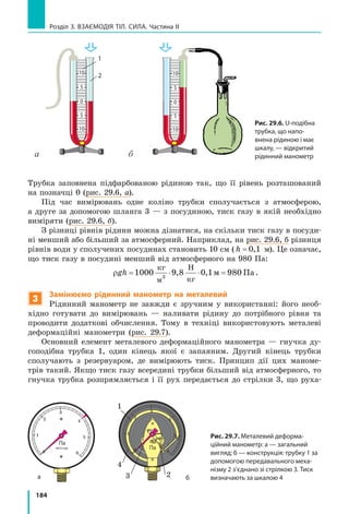 184
Розділ 3. Взаємодія тіл. Сила. Частина ІІ
Трубка заповнена підфарбованою рідиною так, що її рівень розташований
на позначці 0 (рис. 29.6, а).
Під час вимірювань одне коліно трубки сполучається з атмосферою,
а друге за допомогою шланга 3 — з посудиною, тиск газу в якій необхідно
виміряти (рис. 29.6, б).
З різниці рівнів рідини можна дізнатися, на скільки тиск газу в посуди-
ні менший або більший за атмосферний. Наприклад, на рис. 29.6, б різниця
рівнів води у сполучених посудинах становить 10 см ( h = 0 1, м). Це означає,
що тиск газу в посудині менший від атмосферного на 980 Па:
ρgh = ⋅ ⋅ =1000 9 8 0 1 980
кг
м
Н
кг
м Па3
, , .
3
Замінюємо рідинний манометр на металевий
Рідинний манометр не завжди є зручним у використанні: його необ-
хідно готувати до вимірювань — наливати рідину до потрібного рівня та
проводити додаткові обчислення. Тому в техніці використовують металеві
деформаційні манометри (рис. 29.7).
Основний елемент металевого деформаційного манометра — гнучка ду-
гоподібна трубка 1, один кінець якої є запаяним. Другий кінець трубки
сполучають з резервуаром, де вимірюють тиск. Принцип дії цих маноме-
трів такий. Якщо тиск газу всередині трубки більший від атмосферного, то
гнучка трубка розпрямляється і її рух передається до стрілки 3, що руха-
Рис. 29.7. Металевий деформа-
ційний манометр: а — загальний
вигляд; б — конструкція: трубку 1 за
допомогою передавального меха-
нізму 2 з’єднано зі стрілкою 3. Тиск
визначають за шкалою 4а б
0
1
2
3
4
5
6
Па
0
1
2
3
4
5
6
1
3
4
23
4
Па
а б
10
5
0
10
5
10
5
0
10
5
Рис. 29.6. U-подібна
трубка, що напо-
внена рідиною і має
шкалу, — відкритий
рідинний манометр
1
2
 