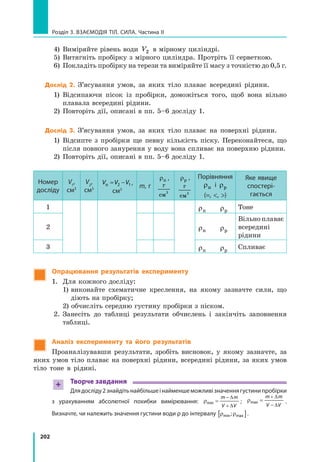 202
Розділ 3. Взаємодія тіл. Сила. Частина ІІ
4)	 Виміряйте рівень води V2 в мірному циліндрі.
5)	 Витягніть пробірку з мірного циліндра. Протріть її серветкою.
6)	 Покладіть пробірку на терези та виміряйте її масу з точністю до 0,5 г.
Дослід 2. З’ясування умов, за яких тіло плаває всередині рідини.
1)	Відсипаючи пісок із пробірки, доможіться того, щоб вона вільно
плавала всередині рідини.
2)	 Повторіть дії, описані в пп. 5–6 досліду 1.
Дослід 3. З’ясування умов, за яких тіло плаває на поверхні рідини.
1)	Відсипте з пробірки ще певну кількість піску. Переконайтеся, що
після повного занурення у воду вона спливає на поверхню рідини.
2)	 Повторіть дії, описані в пп. 5–6 досліду 1.
Номер
досліду
V1
,
см3
V2
,
см3
V V Vп = −2 1 ,
см3
m, г
ρп ,
г
см
3
ρр ,
г
см
3
Порівняння
ρп і ρр
(=, , )
Яке явище
спостері­
гається
1 ρп ρр
Тоне
2 ρп ρр
Вільно плаває
всередині
рідини
3 ρп ρр
Спливає
Опрацювання результатів експерименту
1.	 Для кожного досліду:
	 1) виконайте схематичне креслення, на якому зазначте сили, що
діють на пробірку;
	 2) обчисліть середню густину пробірки з піском.
2.	Занесіть до таблиці результати обчислень і закінчіть заповнення
таблиці.
Аналіз експерименту та його результатів
Проаналізувавши результати, зробіть висновок, у якому зазначте, за
яких умов тіло плаває на поверхні рідини, всередині рідини, за яких умов
тіло тоне в рідині.
+ Творче завдання
Длядосліду2знайдітьнайбільшеінайменшеможливізначеннягустинипробірки
з урахуванням абсолютної похибки вимірювання: ρmin =
−
+
m m
V V
∆
∆
; ρmax =
+
−
m m
V V
∆
∆
.
Визначте, чи належить значення густини води ρ до інтервалу ρ ρmin ; max[ ].
 