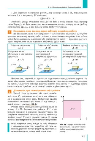 217
§ 34. Механічна робота. Одиниці роботи
1 Дж дорівнює механічній роботі, яку виконує сила 1 Н, переміщуючи
тіло на 1 м в напрямку дії цієї сили:
1 1 1Дж Н м= ⋅ .
Зверніть увагу! Оскільки сила діє на тіло з  боку іншого тіла (буксир
тягне баржу), не буде помилки, якщо говорити не про роботу сили (роботу
сили натягу троса), а про роботу тіла (роботу буксира).
2
З’ясовуємо, яких значень може набувати механічна робота
Як ви знаєте, сила має напрямок — це векторна величина. А от робо-
та сили напрямку немає, тобто робота є величиною скалярною. Але робота
може бути додатною, від’ємною або дорівнювати нулю — залежно від того,
куди напрямлена сила відносно напрямку руху тіла:
Робота є додатною,
A  0
Робота є від’ємною,
A  0
Робота дорівнює нулю,
A = 0
Напрямок сили
збігається з напрямком
руху тіла
A Fl=
Напрямок сили
протилежний
напрямку руху тіла
A Fl= −
Напрямок сили
перпендикулярний
до напрямку руху тіла
A = 0
Fтяги
vA  0
Fтертя
vA 0
Fтяж
vA = 0
Fтяги
vA  0
Fтертя
vA 0
Fтяж
vA = 0
Fтяги
vA  0
Fтертя
vA 0
Fтяж
vA = 0
Наприклад, автомобіль рухається горизонтальною ділянкою дороги. На
нього діють сила тяжіння, сила реакції опори, сила тяги двигунів, сила опо-
ру рухові. Сила тяги виконує додатну роботу, сила опору — від’ємну; робота
сили тяжіння і робота сили реакції опори дорівнюють нулю.
3
Дізнаємося про геометричний зміст роботи
Нехай тіло рухається під дією незмін-
ної сили

F, напрямок якої весь час збігаєть-
ся з  напрямком руху тіла. Побудуємо графік
залежності значення цієї сили F від шляху l,
який долає тіло (рис. 34.3).
Робота такої сили дорівнює добутку сили на
шлях: A Fl= . Бачимо, що добуток F l⋅ є до-
бутком довжини і  ширини прямокутника під
графіком залежності сили від шляху, тобто від-
повідає площі S цього прямокутника. У  цьому
полягає геометричний зміст механічної роботи:
Якщо напрямок сили, яка діє на тіло, збігається
з  напрямком руху тіла, то робота цієї сили чи-
сельно дорівнює площі фігури під графіком за-
лежності сили від шляху, який долає тіло.
Рис. 34.3. Графік залежності не-
змінної сили F від шляху l являє
собою пряму, паралельну осі
шляху
l0 l
F
F
A = S
 