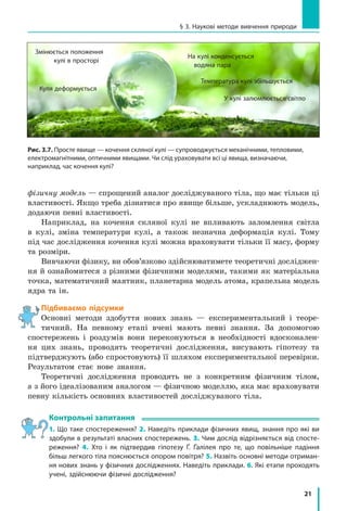 21
§ 3. Наукові методи вивчення природи
фізичну модель — спрощений аналог досліджуваного тіла, що має тільки ці
властивості. Якщо треба дізнатися про явище більше, ускладнюють модель,
додаючи певні властивості.
Наприклад, на кочення скляної кулі не впливають заломлення світла
в  кулі, зміна температури кулі, а також незначна деформація кулі. Тому
під час дослідження кочення кулі можна враховувати тільки її масу, форму
та розміри.
Вивчаючи фізику, ви обов’язково здійснюватимете теоретичні досліджен-
ня й ознайомитеся з різними фізичними моделями, такими як матеріальна
точка, математичний маятник, планетарна модель атома, крапельна модель
ядра та ін.
Підбиваємо підсумки
Основні методи здобуття нових знань — експериментальний і теоре-
тичний. На певному етапі вчені мають певні знання. За допомогою
спостережень і роздумів вони переконуються в необхідності вдосконален-
ня цих знань, проводять теоретичні дослідження, висувають гіпотезу та
підтверджують (або спростовують) її шляхом експериментальної перевірки.
Результатом стає нове знання.
Теоретичні дослідження проводять не з конкретним фізичним тілом,
а з його ідеалізованим аналогом — фізичною моделлю, яка має враховувати
певну кількість основних властивостей досліджуваного тіла.
Контрольні запитання
1. Що таке спостереження? 2. Наведіть приклади фізичних явищ, знання про які ви
здобули в результаті власних спостережень. 3. Чим дослід відрізняється від спосте-
реження? 4. Хто і як підтвердив гіпотезу Ґ. Ґалілея про те, що повільніше падіння
більш легкого тіла пояснюється опором повітря? 5. Назвіть основні методи отриман-
ня нових знань у фізичних дослідженнях. Наведіть приклади. 6. Які етапи проходять
учені, здійснюючи фізичні дослідження?
Рис. 3.7. Просте явище — кочення скляної кулі — супроводжується механічними, тепловими,
електромагнітними, оптичними явищами. Чи слід ураховувати всі ці явища, визначаючи,
наприклад, час кочення кулі?
Змінюється положення
кулі в просторі
На кулі конденсується
водяна пара
У кулі залюмлюється світло
Температура кулі збільшується
Куля деформується
 